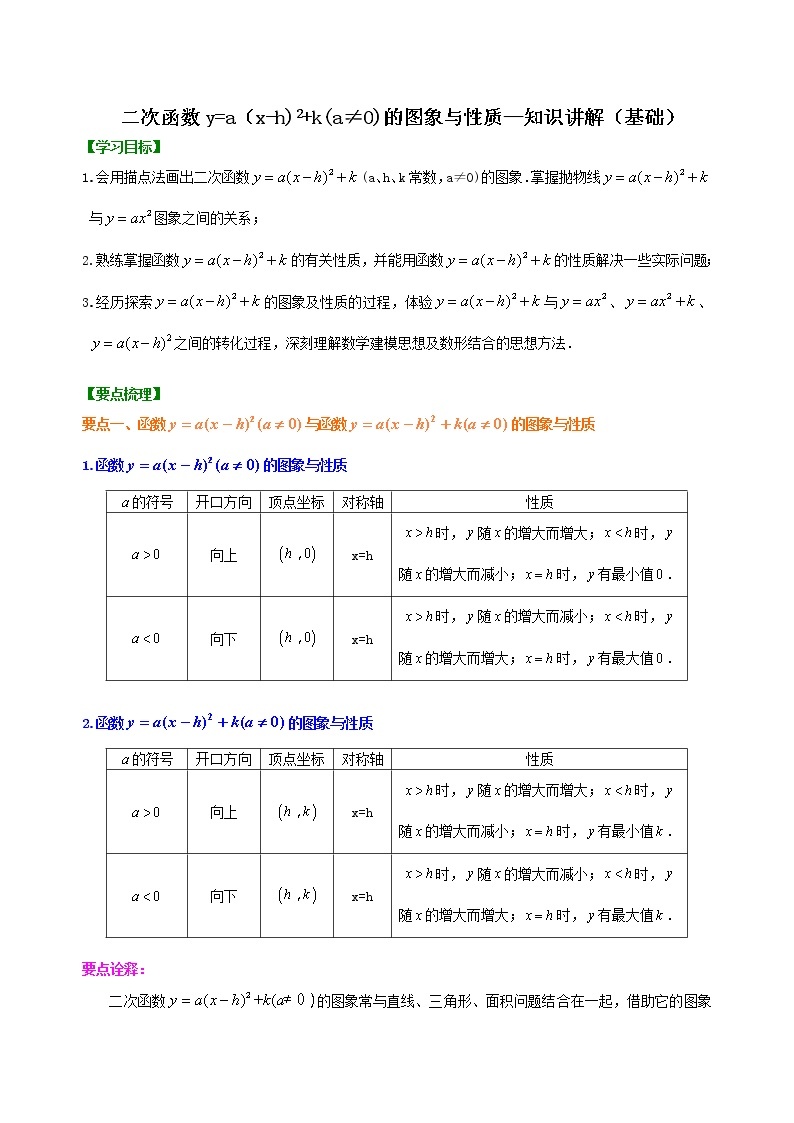 二次函数y=a（x-h)^2+k(a≠0)的图象与性质—知识讲解（基础）01