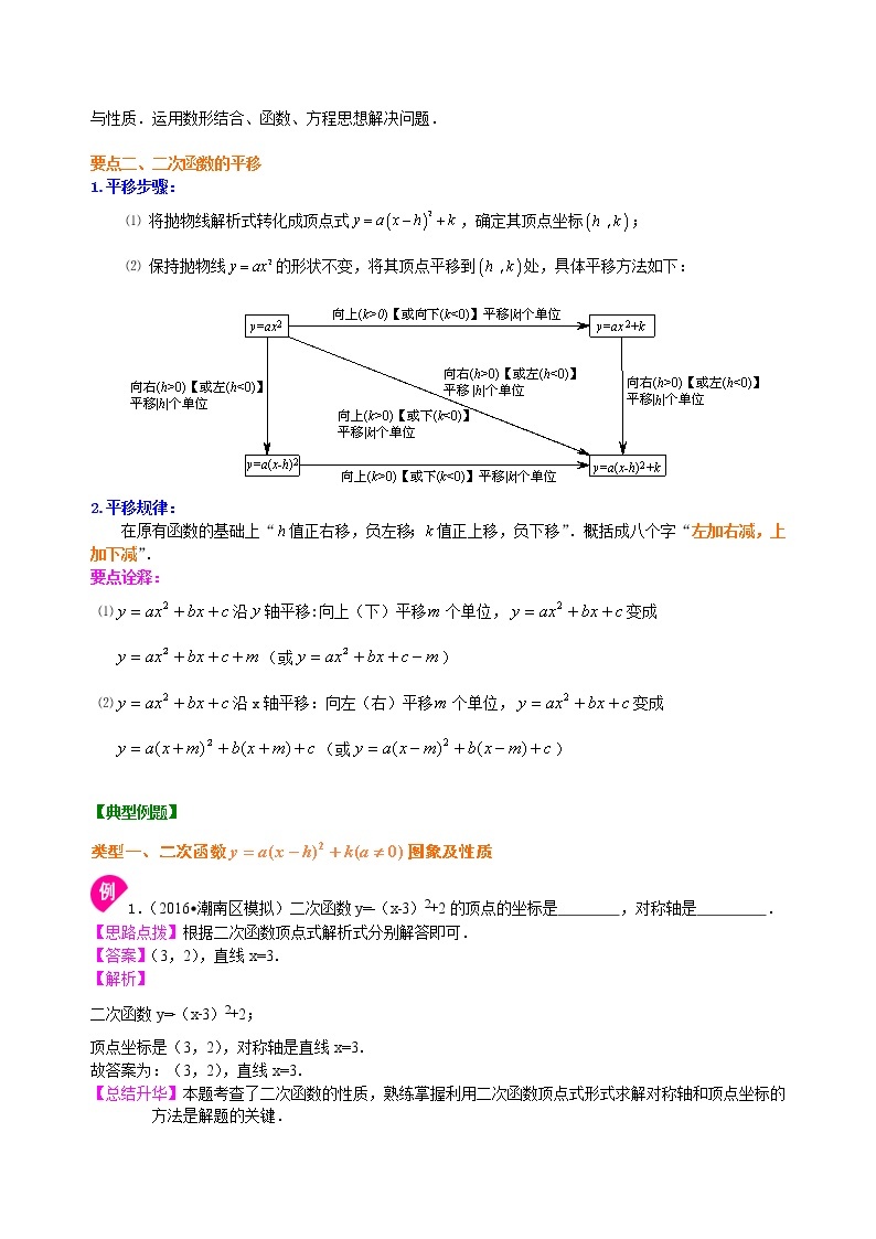 二次函数y=a（x-h)^2+k(a≠0)的图象与性质—知识讲解（基础）02