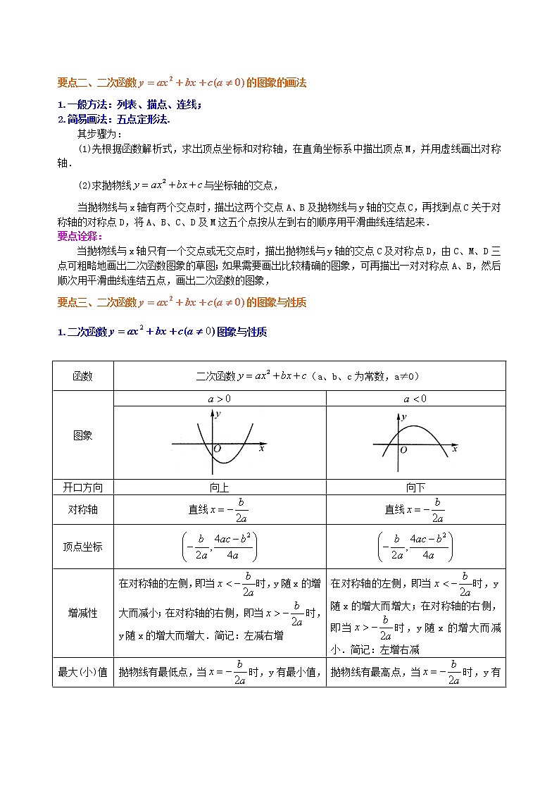 二次函数y=ax^2+bx+c(a≠0)的图象与性质—知识讲解(基础)02