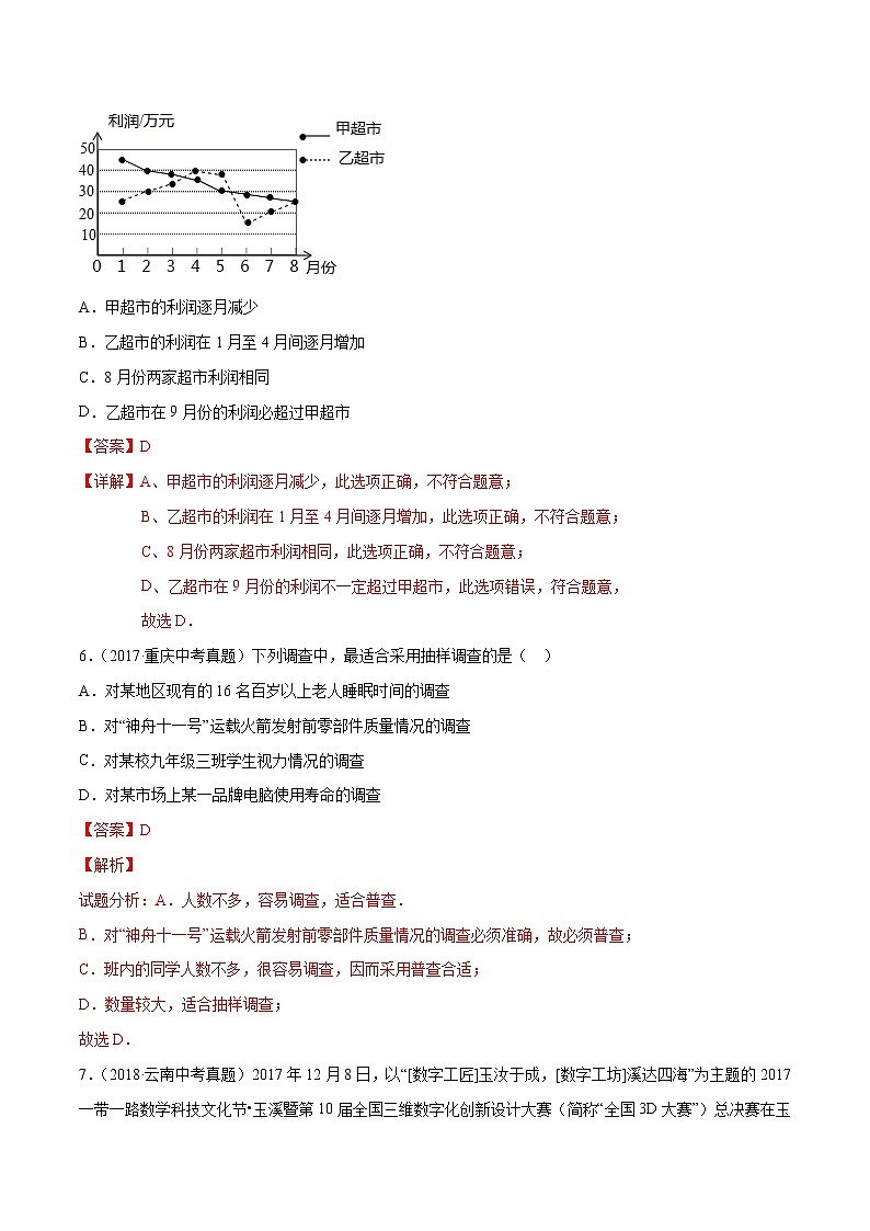 【精品試卷】中考數(shù)學(xué)一輪復(fù)習(xí) 專(zhuān)題測(cè)試-28 數(shù)據(jù)的收集、整理與描述（基礎(chǔ)）（教師版）第3頁(yè)