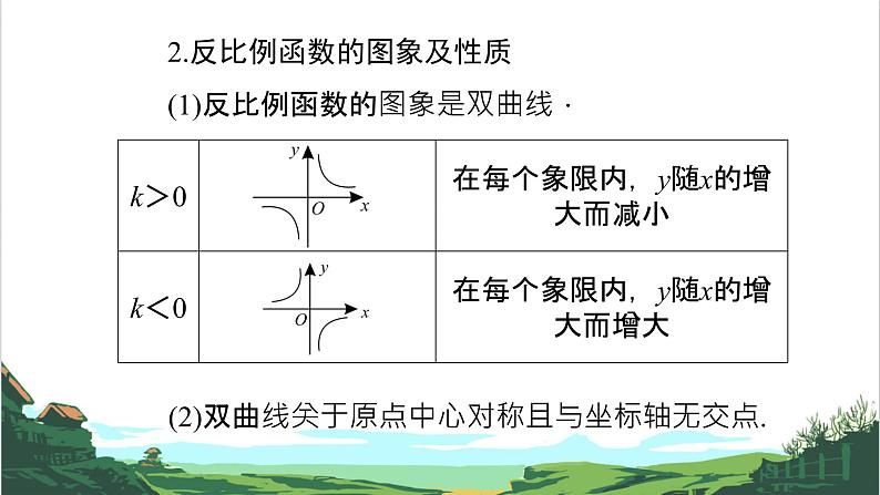 第12课 反比例函数 课件04