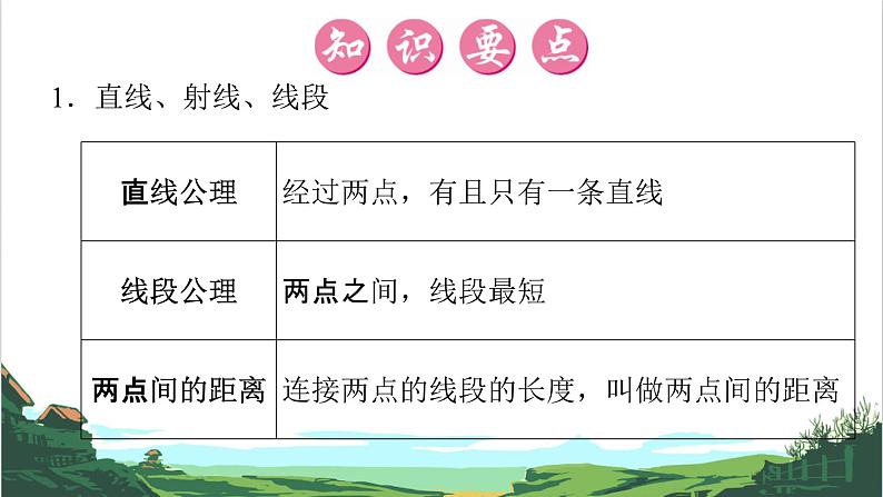第17课 图形初步 课件02