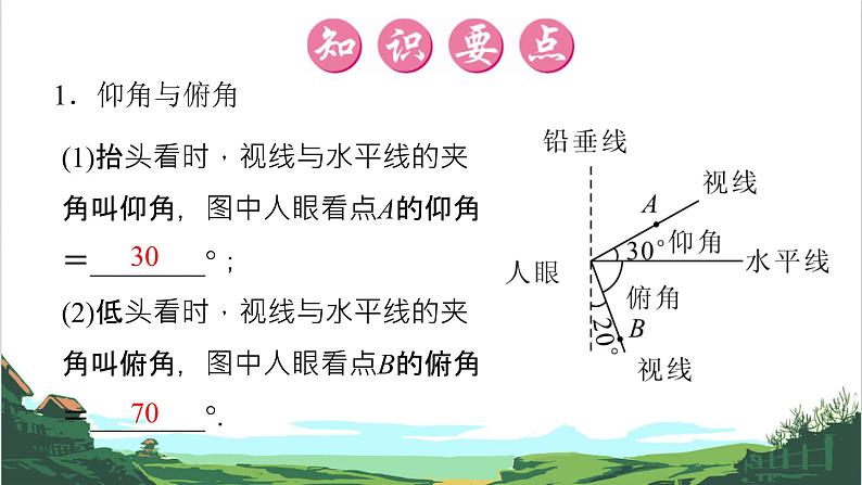 第23课 解直角三角形的应用 课件02