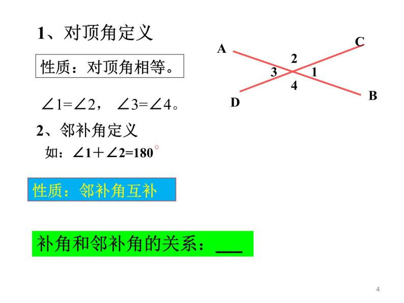 人教版数学七年级下册第五章：5.1 相交线 复习课课件PPT04