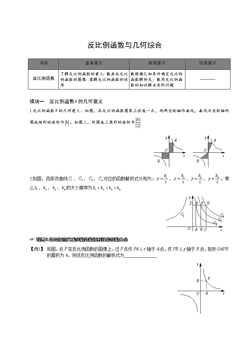 【精品讲义】人教版 九年级下册寒假同步课程(培优版)2反比例函数与几何综合.学生版01