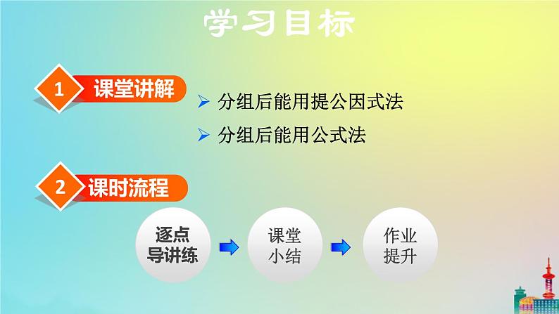 沪科版七年级下册数学  分组分解法教学课件ppt第2页