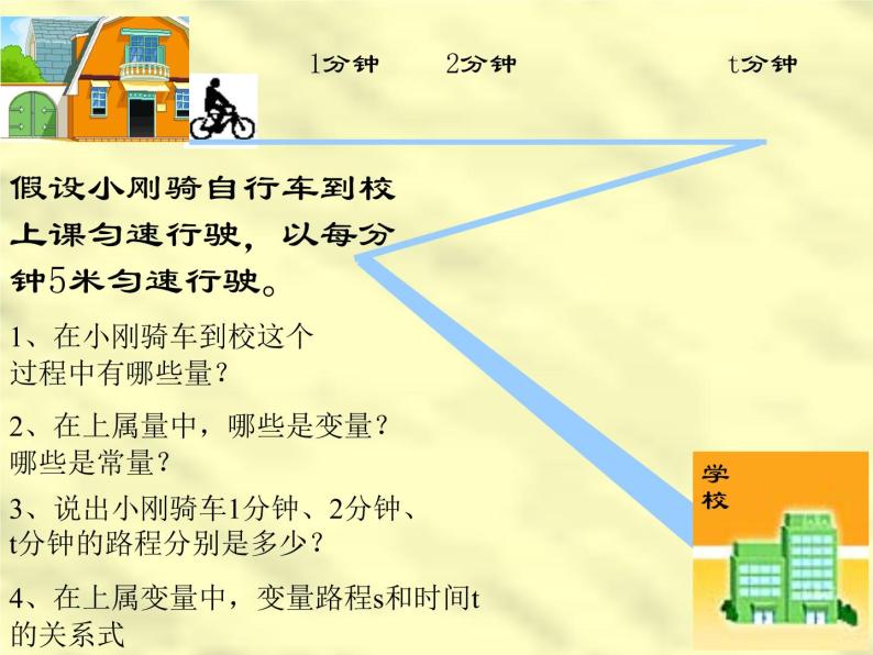 14.1函数_课件102