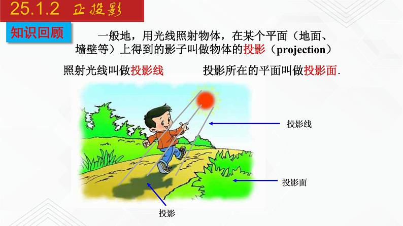 2020-2021学年九年级数学下册同步备课沪科版 25.1.2 正投影(课件)02