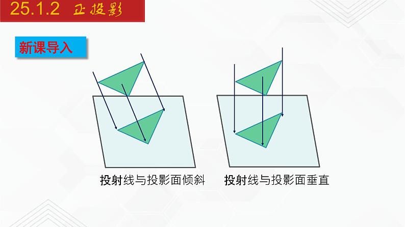 2020-2021学年九年级数学下册同步备课沪科版 25.1.2 正投影(课件)05