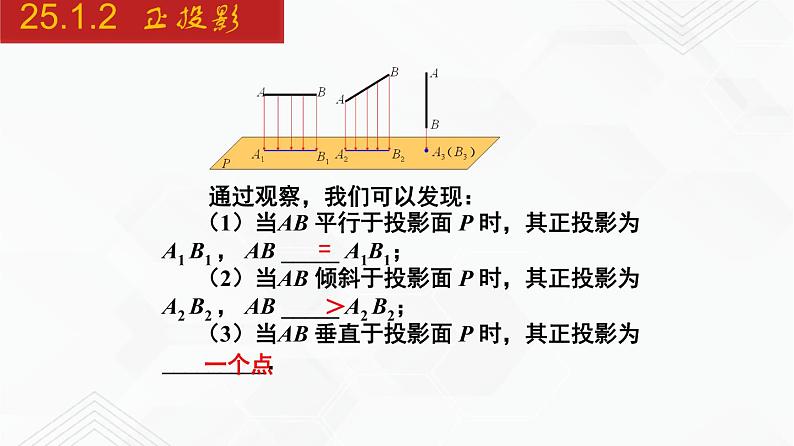 2020-2021学年九年级数学下册同步备课沪科版 25.1.2 正投影(课件)08