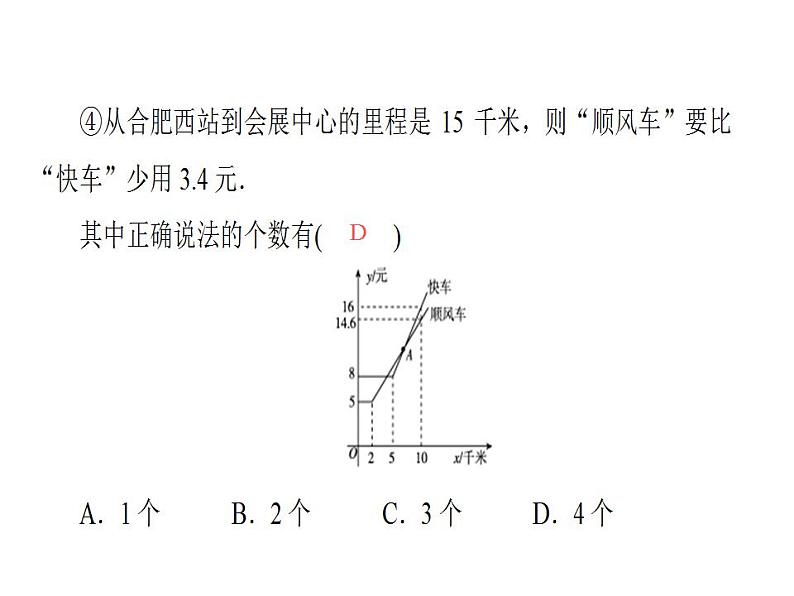 专题2第6页