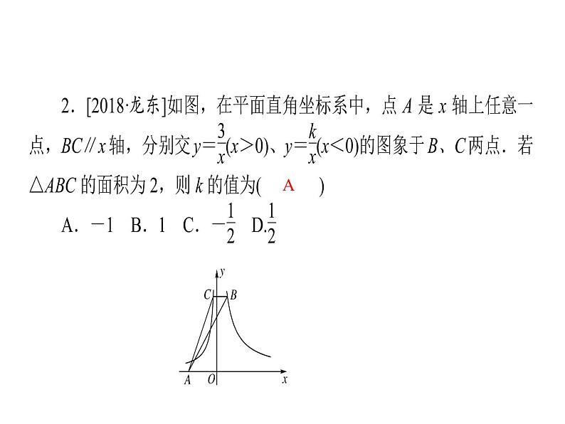 2020华师大版八年级数学下册核心素养专练(三)反比例系数K的几何意义-课件(共27张PPT)第7页