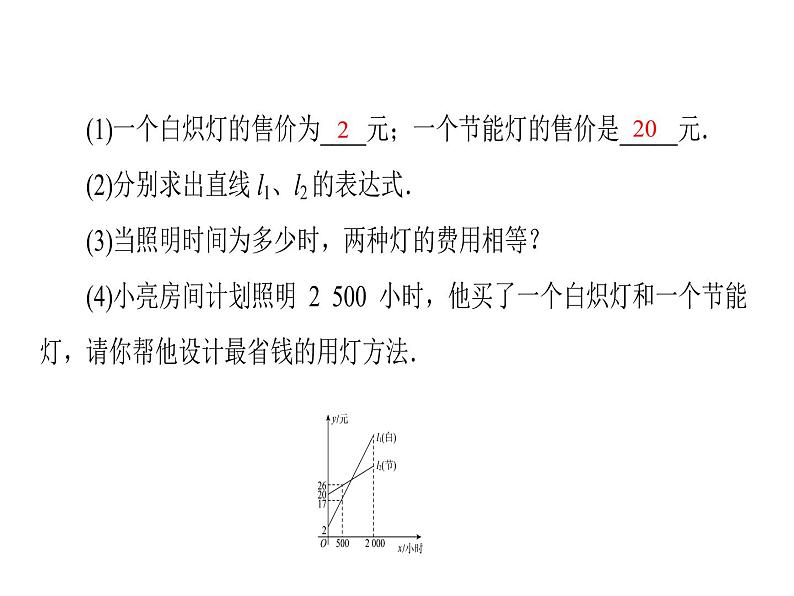 2020华师大版八年级数学下册核心素养专练(五)一次函数方案的选择型问题课件(共33张PPT)05