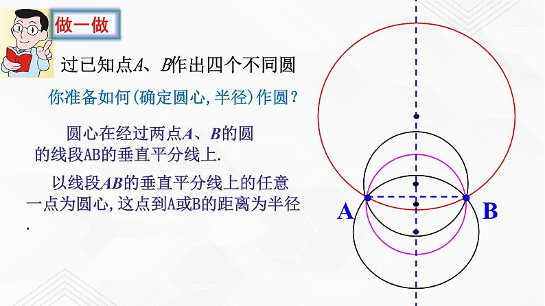 湘教版2020-2021学年九年级数学下册教学教学PPT 2.4 过不共线的三点作圆05