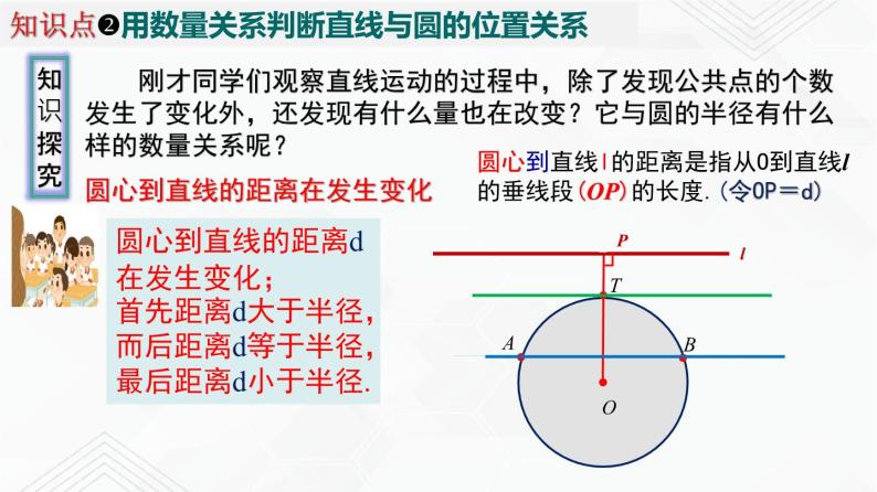 湘教版2020-2021学年九年级数学下册教学教学PPT 2.5.1 直线与圆的位置关系06