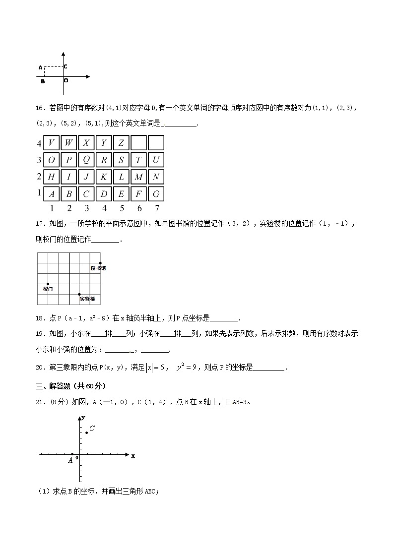 【精品试卷】人教版数学七年级下册第七章平面直角坐标系单元测试卷（含答案）303