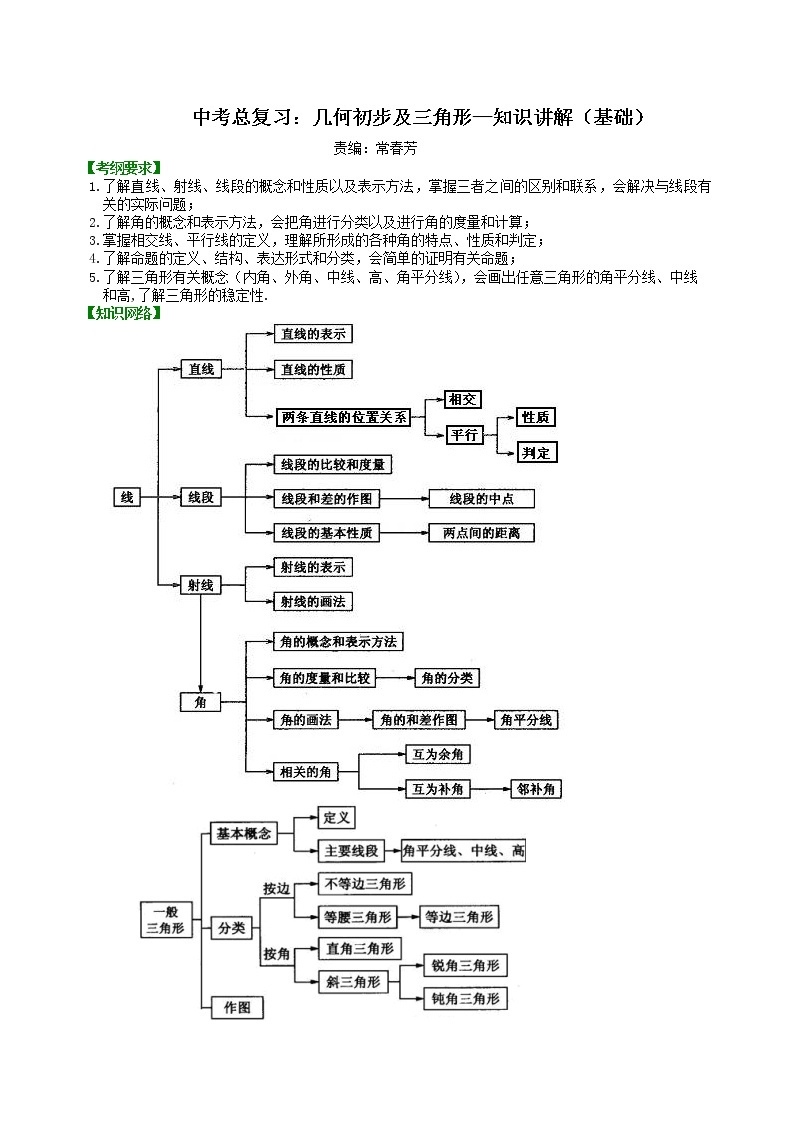 中考总复习：几何初步及三角形--知识讲解（基础）01