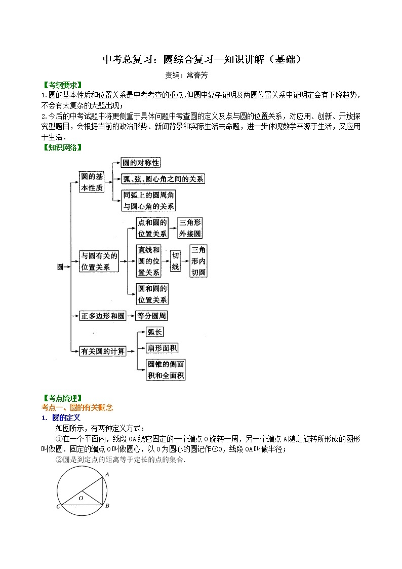 中考总复习：圆综合复习--知识讲解（基础）01