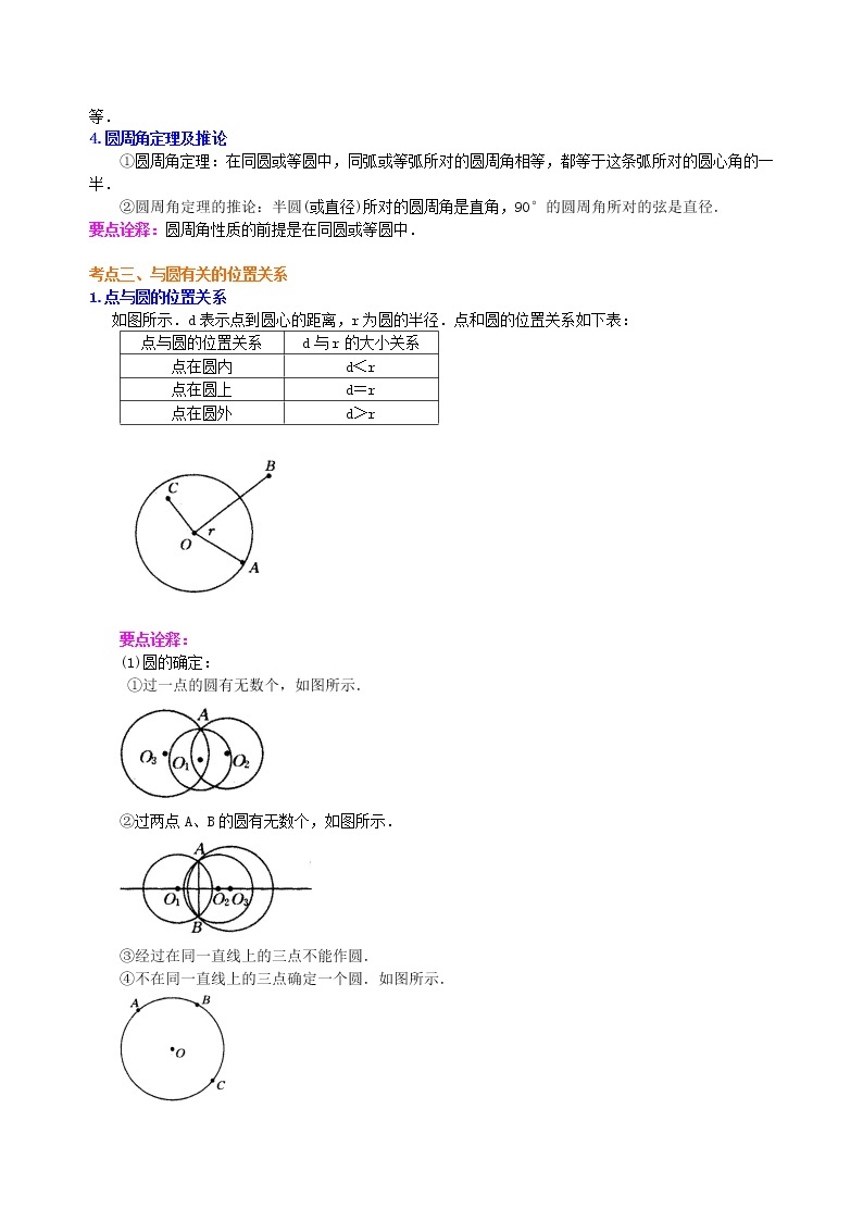 中考总复习：圆综合复习--知识讲解（基础）03