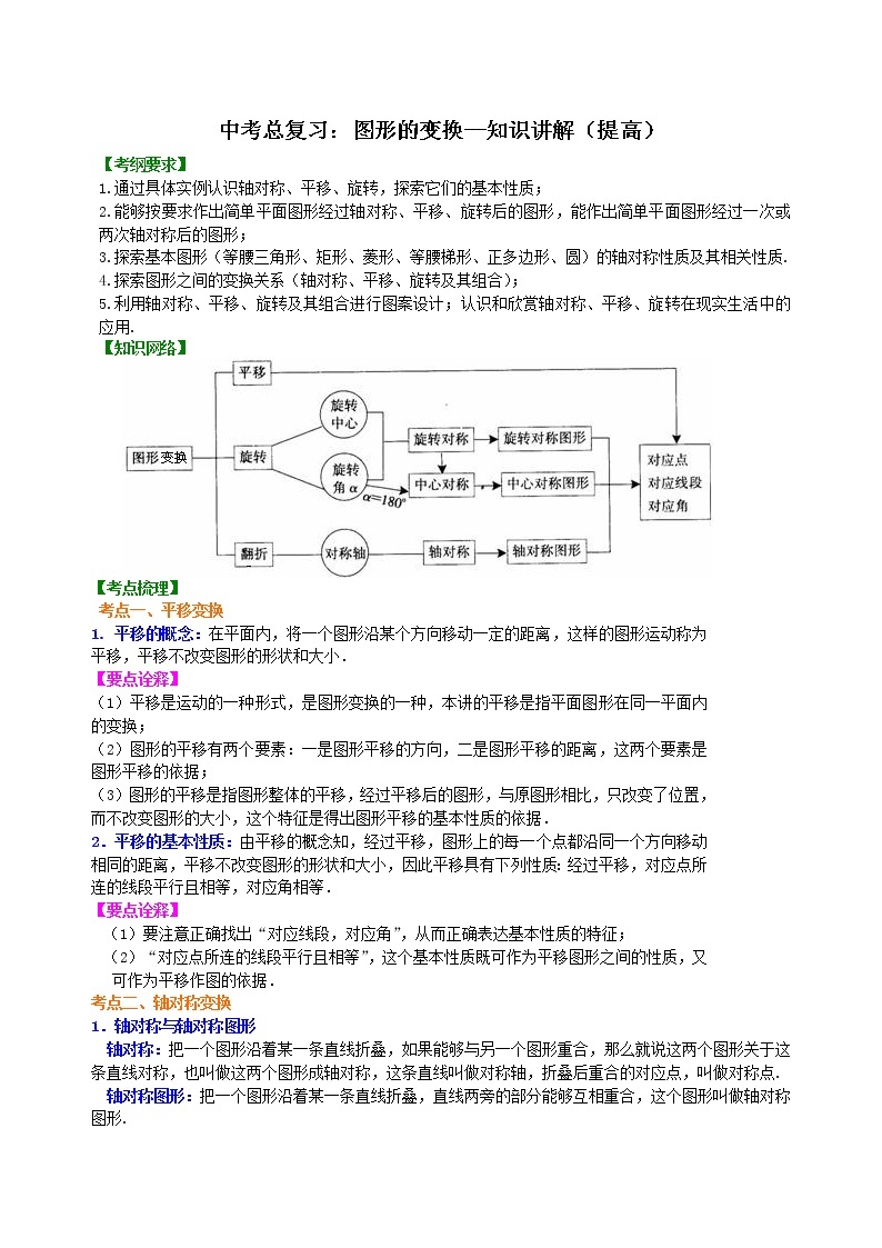 中考总复习：图形的变换--知识讲解（提高）01