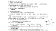 2020-2021学年7.5 多边形的内角和与外角和教学设计