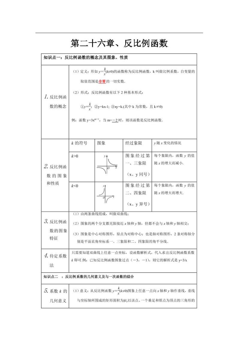 寒假预习2021年九年级数学下册知识点总结素材pdf01