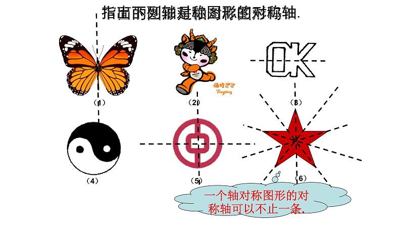 八年级上数学课件- 13-1-1 轴对称 课件(共21张PPT)_人教新课标07