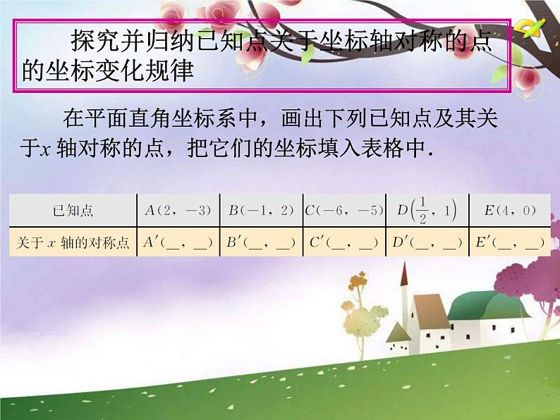 八年级上数学课件八年级上册数学课件《画轴对称图形》 人教新课标 (4)_人教新课标06