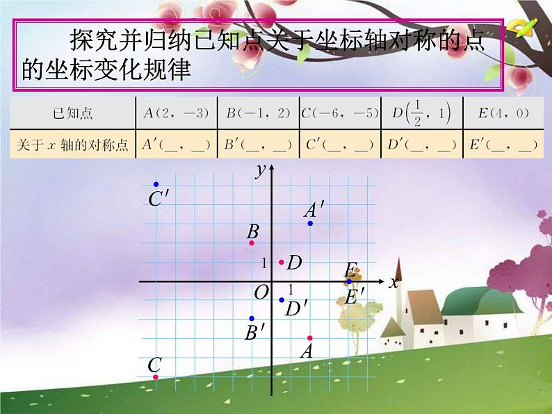 八年级上数学课件八年级上册数学课件《画轴对称图形》 人教新课标 (4)_人教新课标07
