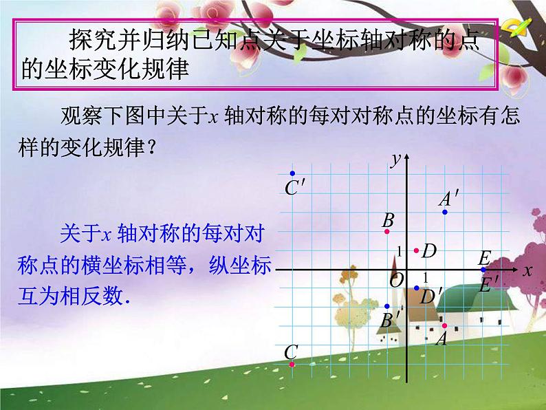 八年级上数学课件八年级上册数学课件《画轴对称图形》 人教新课标 (4)_人教新课标08