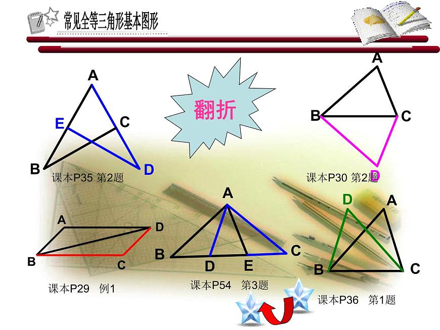 八年級上數(shù)學課件八年級上冊數(shù)學課件《全等三角形》  人教新課標  (7)_人教新課標第8頁