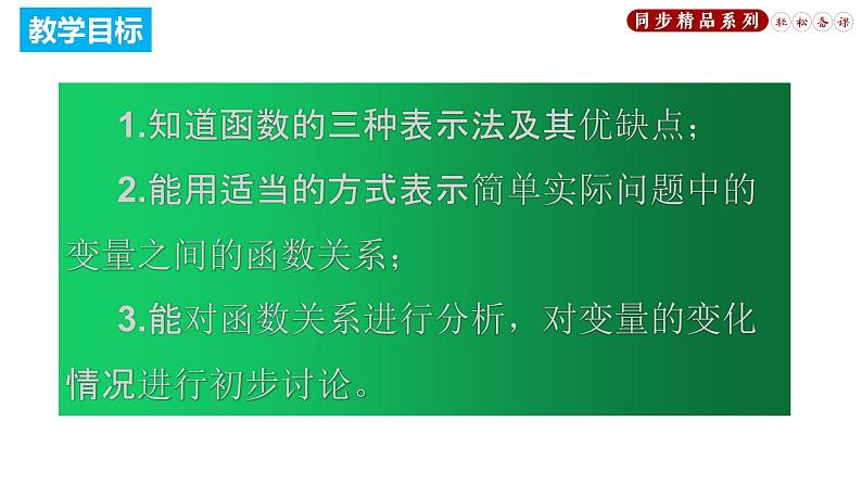 19.1.2 函数的图象(第2课时)(课件)八年级数学下册同步精品系列(人教版)(共28张PPT)第2页