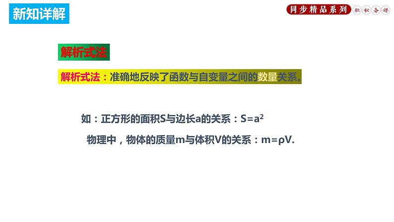 19.1.2 函数的图象(第2课时)(课件)八年级数学下册同步精品系列(人教版)(共28张PPT)第8页