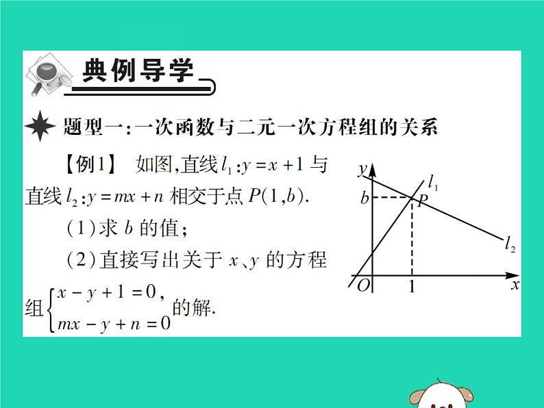 八年级数学下册第17章《函数及其图象》第1课时一次函数与方程(组)、不等式的关系课件02