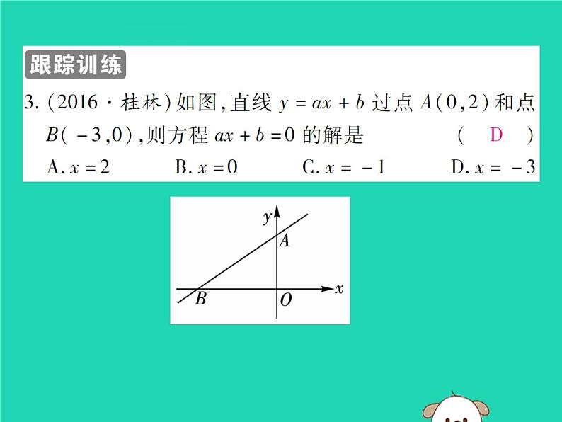 八年级数学下册第17章《函数及其图象》第1课时一次函数与方程(组)、不等式的关系课件07