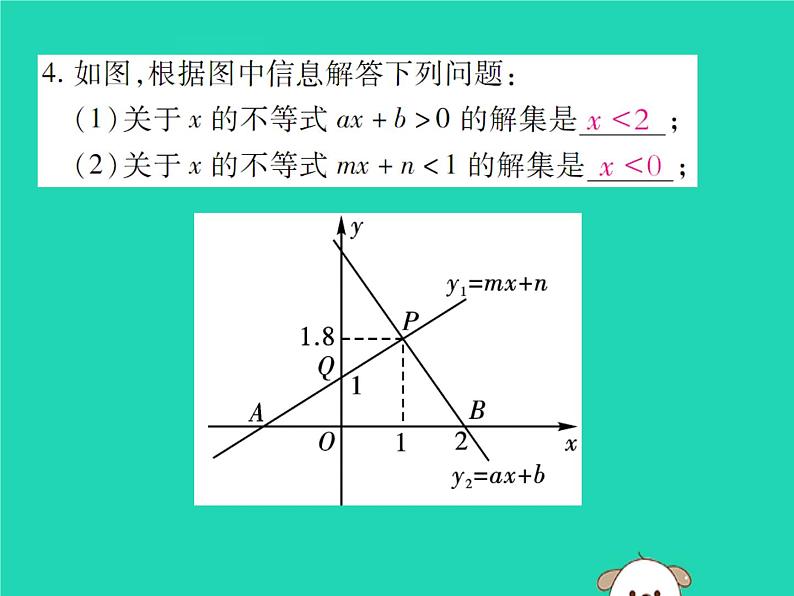 八年级数学下册第17章《函数及其图象》第1课时一次函数与方程(组)、不等式的关系课件08