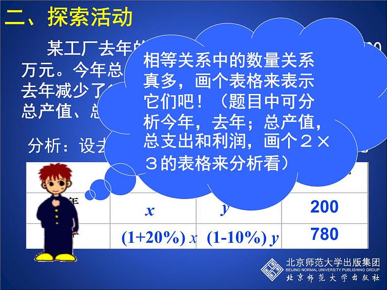八年级上册数学课件《应用二元一次方程组—增收节支》(7)_北师大版第7页