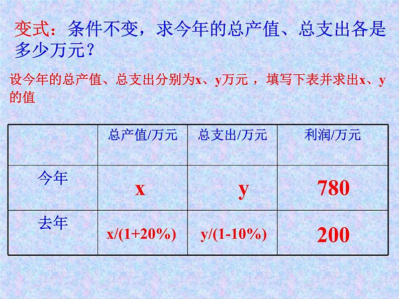 八年级上册数学课件《应用二元一次方程组—增收节支》(8)_北师大版第3页