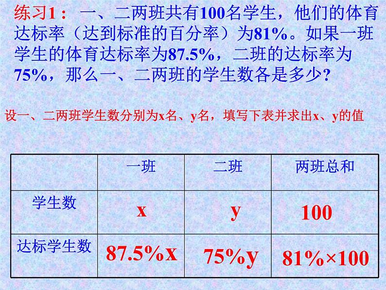八年级上册数学课件《应用二元一次方程组—增收节支》(8)_北师大版第4页