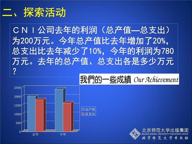 八年级上册数学课件《应用二元一次方程组—增收节支》(1)_北师大版第8页