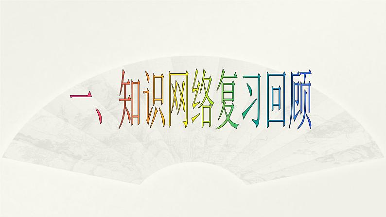 八年级下数学课件:18 平行四边形 复习(共31张PPT)_人教新课标03