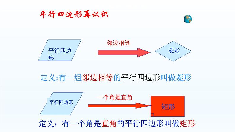 八年级下数学课件:18-2 特殊的平行四边形 (共62张PPT)_人教新课标02