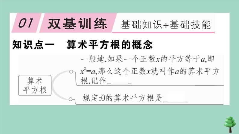 2020秋八年级数学上册第二章《实数》2-2第1课时算数平方根作业课件(新版)北师大版02