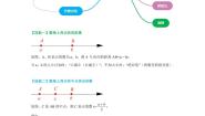 人教版七年级寒假讲义 专题01 掌握三大技能，轻松解答数轴动态问题