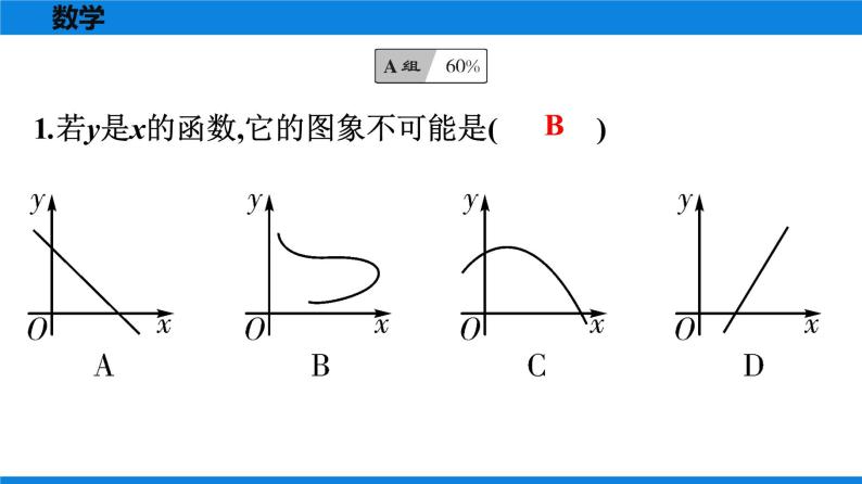 人教版八年级数学下册课时作业 第十九章　一次函数 试卷练习课件02