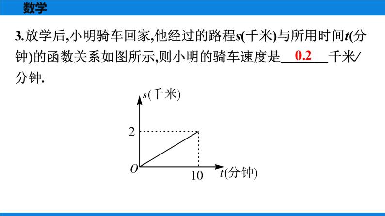 人教版八年级数学下册课时作业 第十九章　一次函数 试卷练习课件04