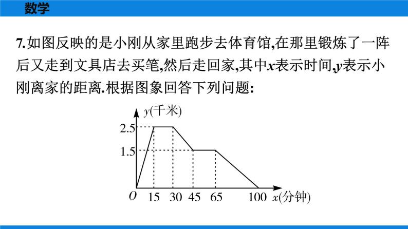 人教版八年级数学下册课时作业 第十九章　一次函数 试卷练习课件08