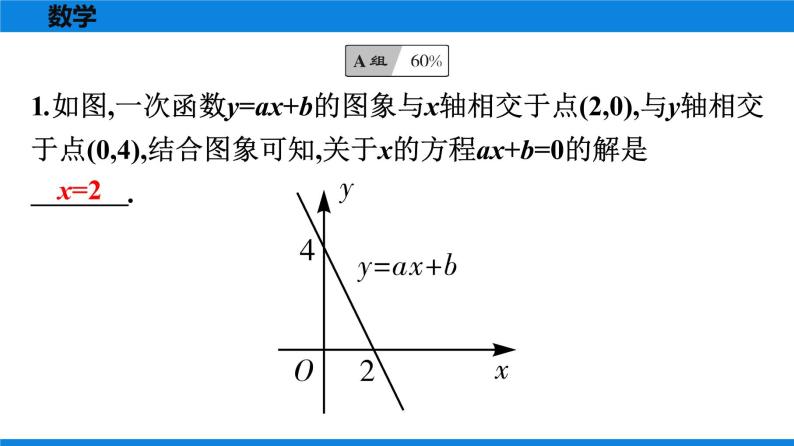 人教版八年级数学下册课时作业 第十九章　一次函数 试卷练习课件02