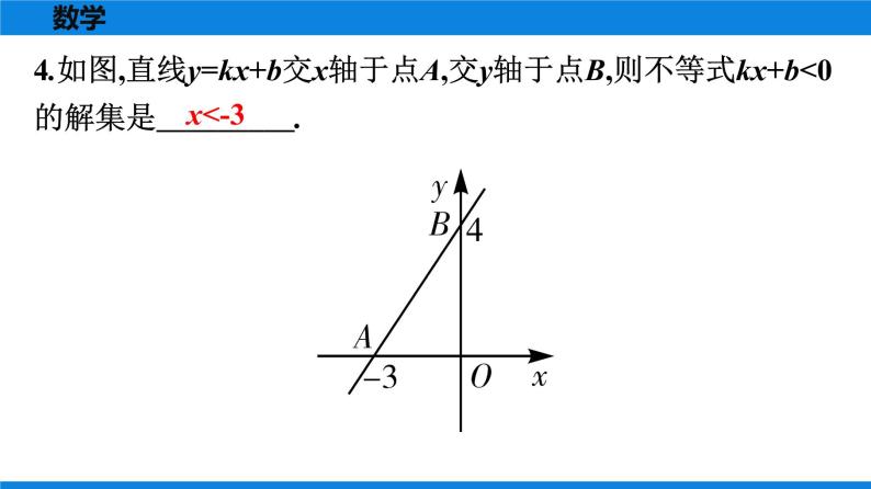 人教版八年级数学下册课时作业 第十九章　一次函数 试卷练习课件05