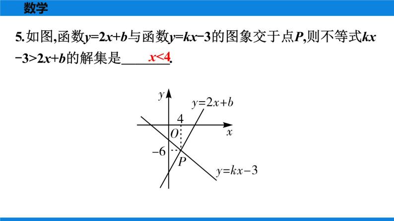 人教版八年级数学下册课时作业 第十九章　一次函数 试卷练习课件06